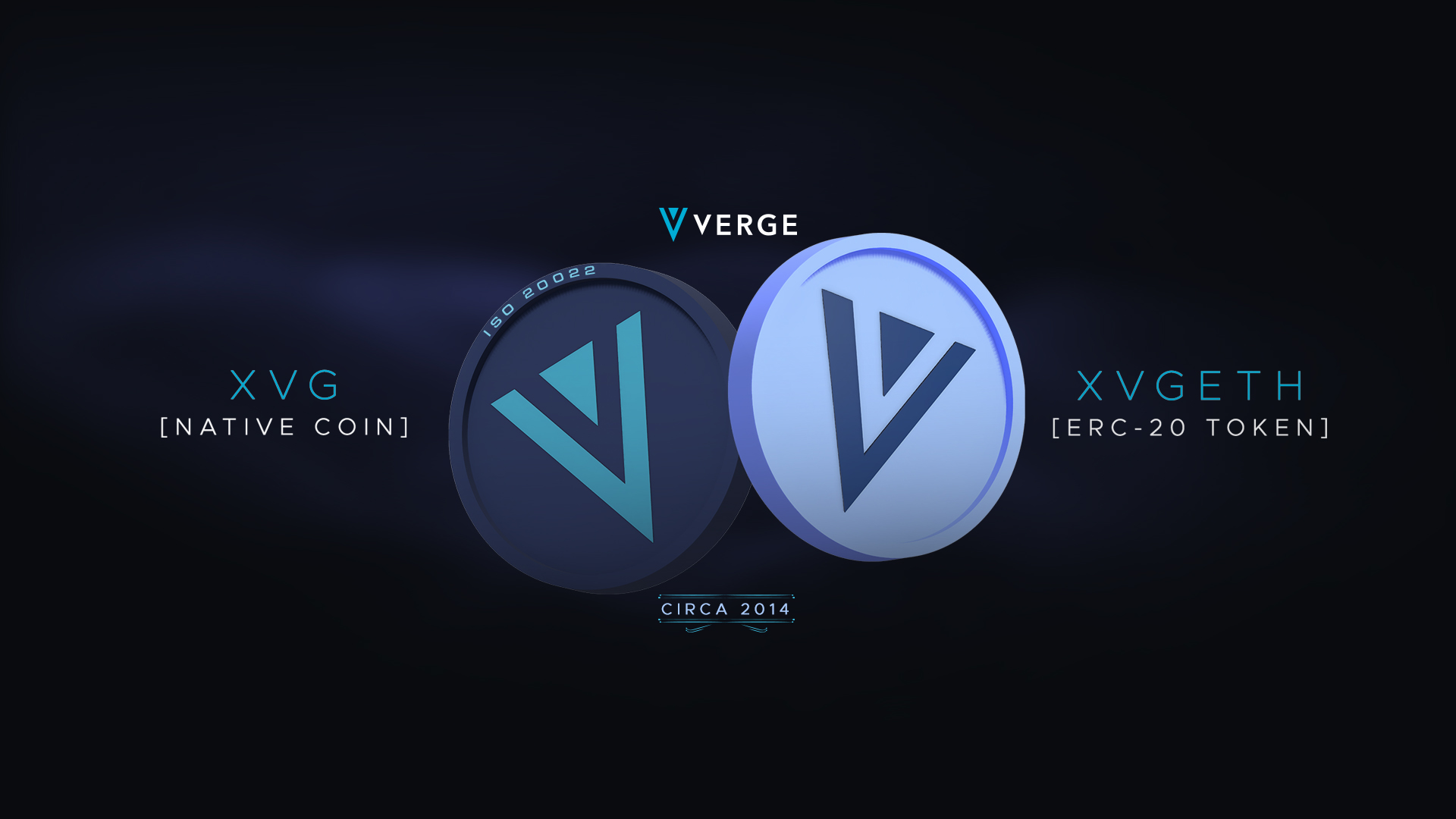 Verge (XVG) Price Prediction - 