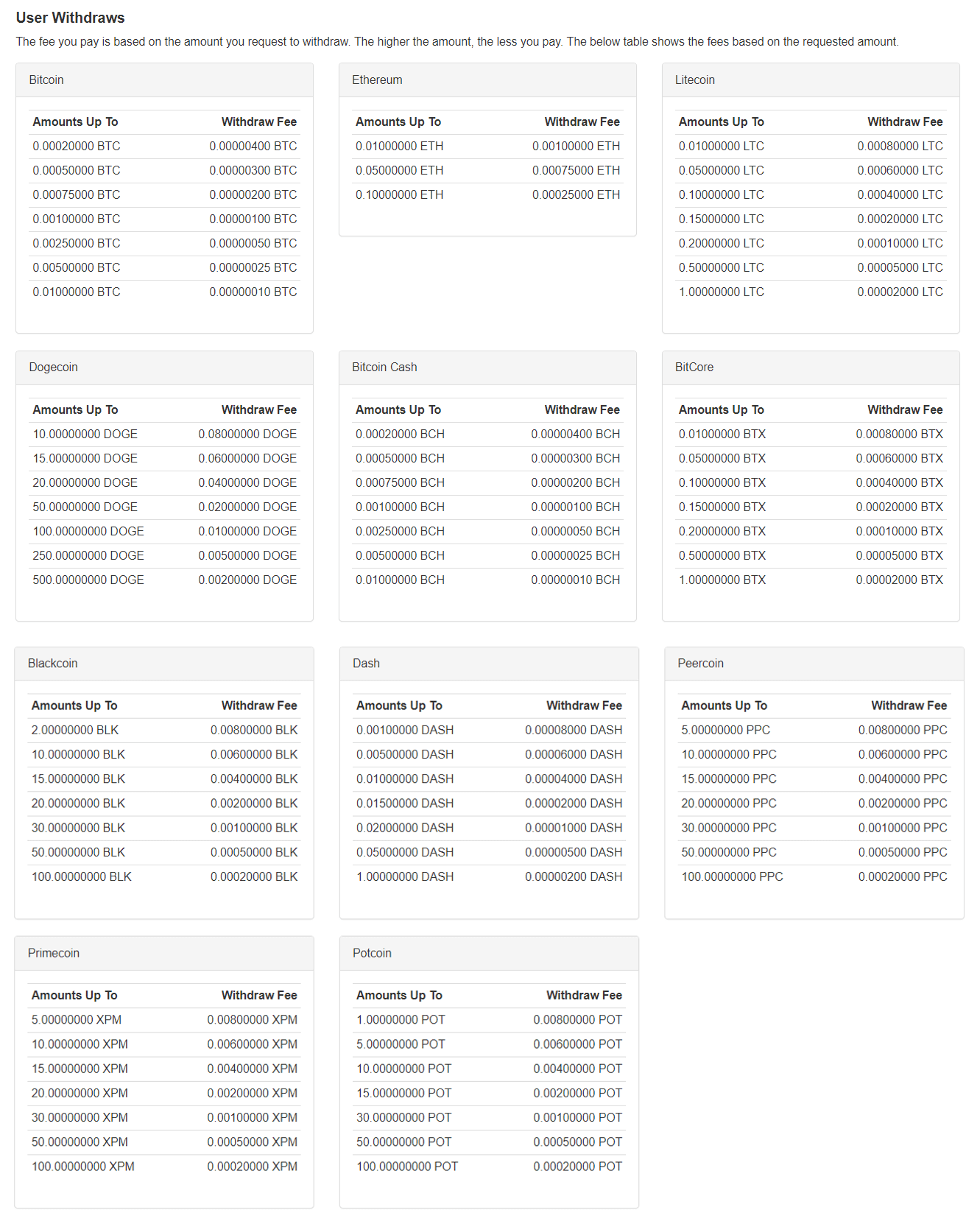 Welcome - coinmag.fun