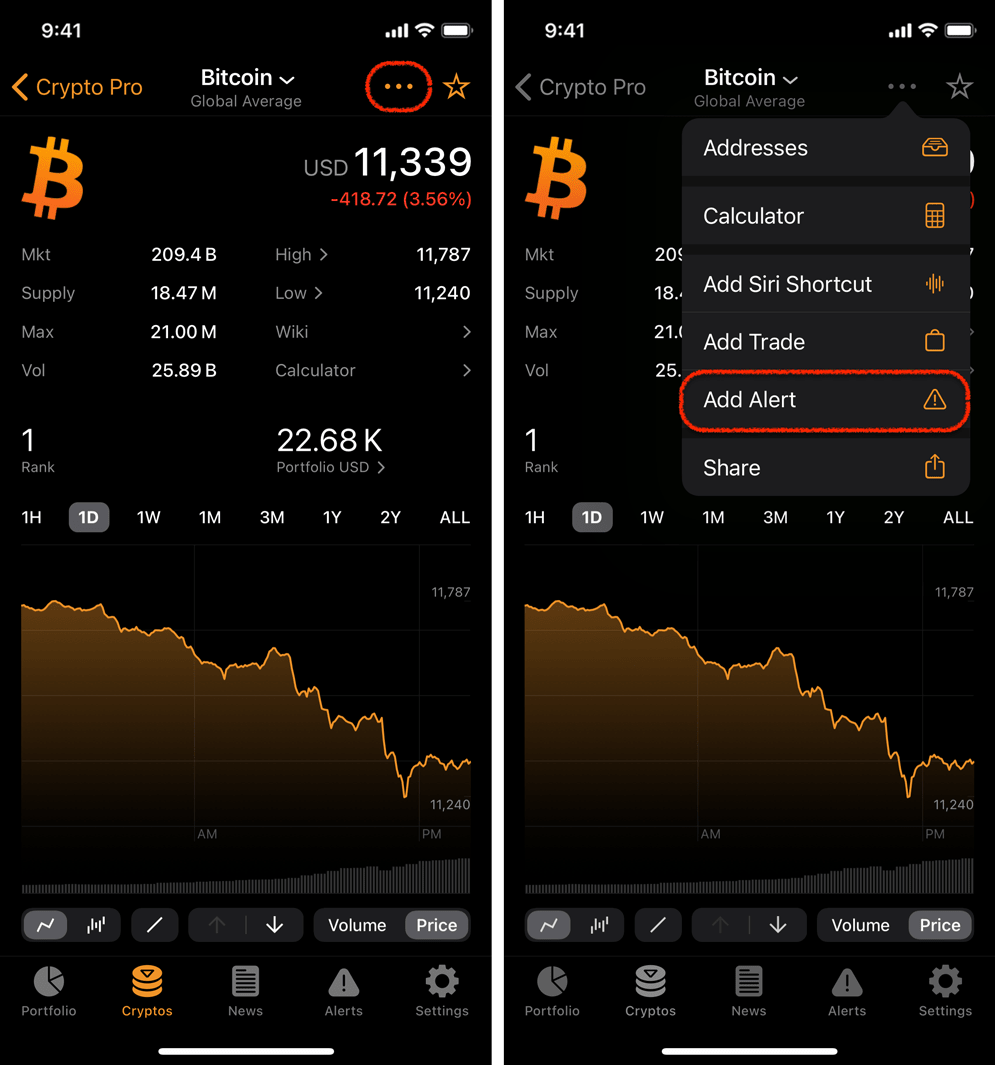 Cryptocurrency Alerting - An App for Bitcoin, Crypto & Stock Alerts