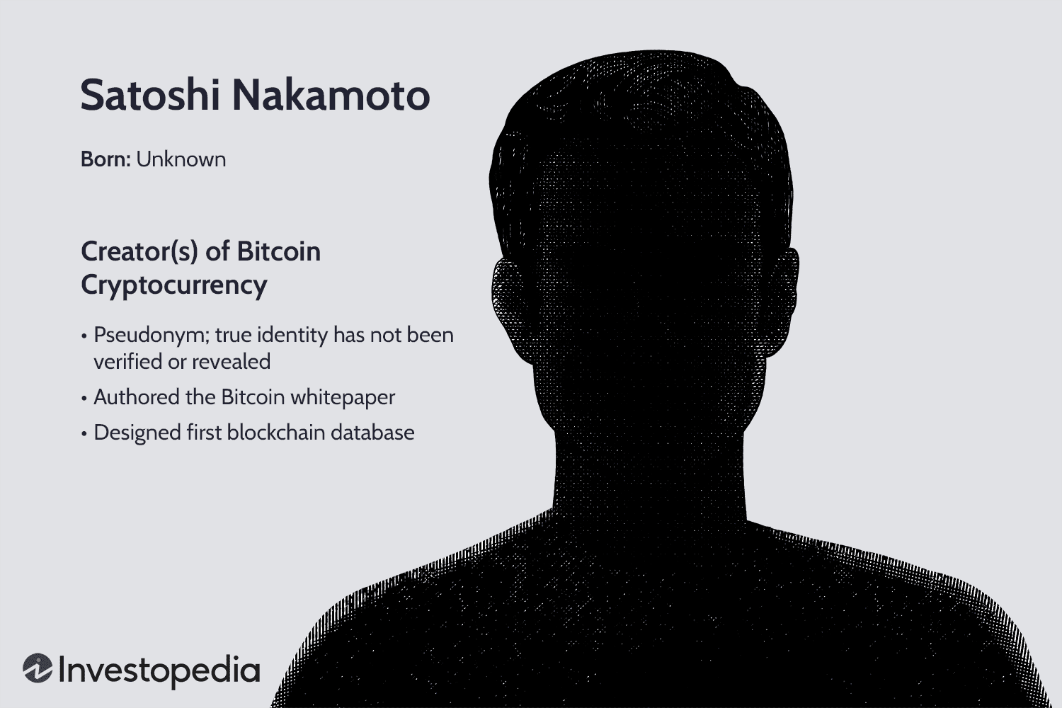 Who Is Satoshi Nakamoto? | CoinMarketCap