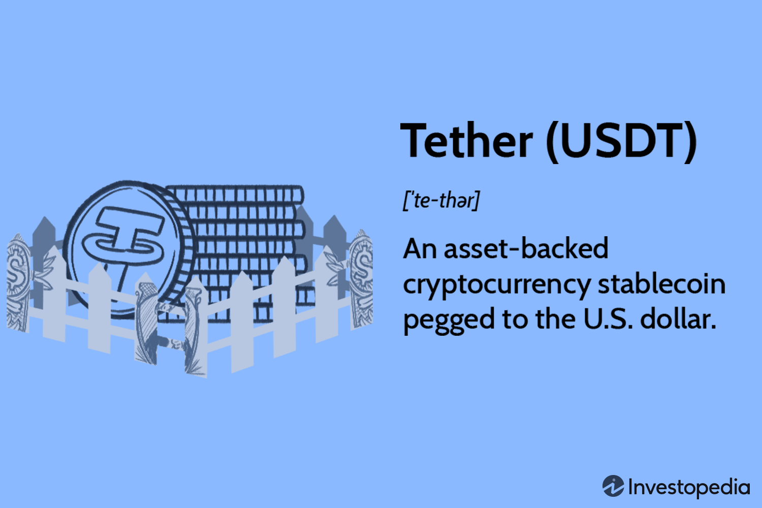 USDT/USD Dynamics: Real-time Tether USDt Conversion | Bitsgap