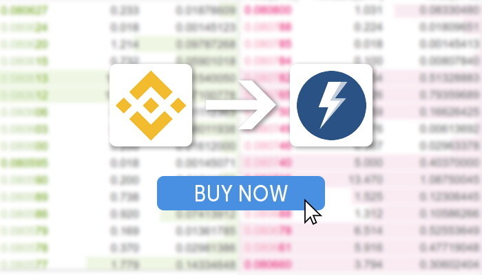 Page 16 VTHO / TetherUS Trade Ideas — BINANCE:VTHOUSDT — TradingView