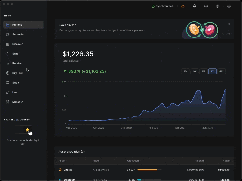 List of coins supported by Ledger Nano X - coinmag.fun