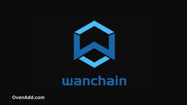 Wanchain price now, Live WAN price, marketcap, chart, and info | CoinCarp