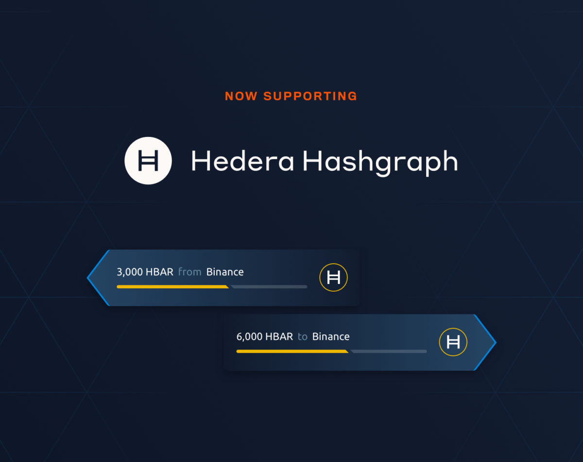 Where to Buy Hedera Hashgraph (HBAR) Crypto: Beginner’s Guide 