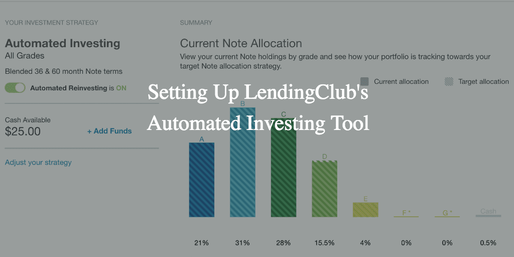 Lending Club Reviews For Investors | InvestmentZen