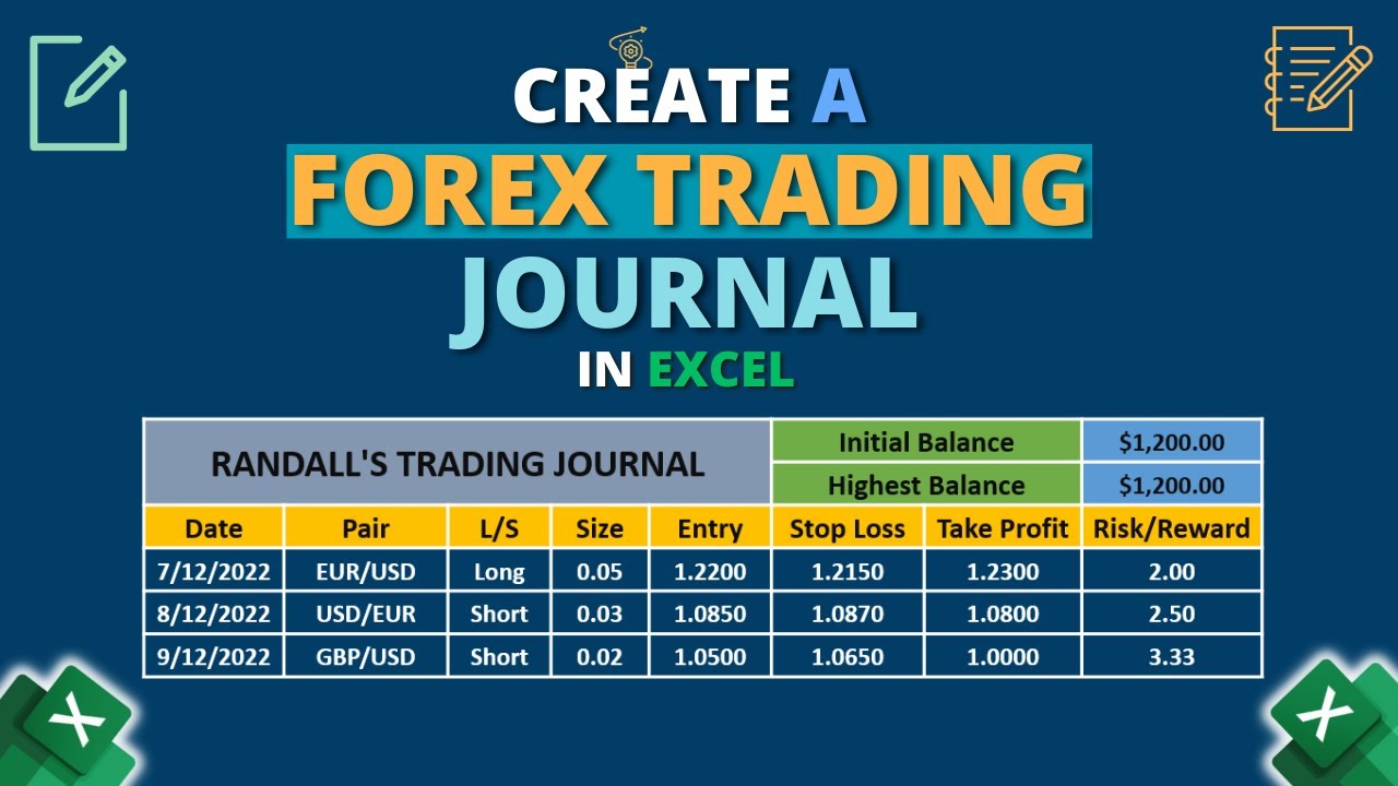 A Complete Guide To Creating And Using A Forex Trading Journal | TradingwithRayner