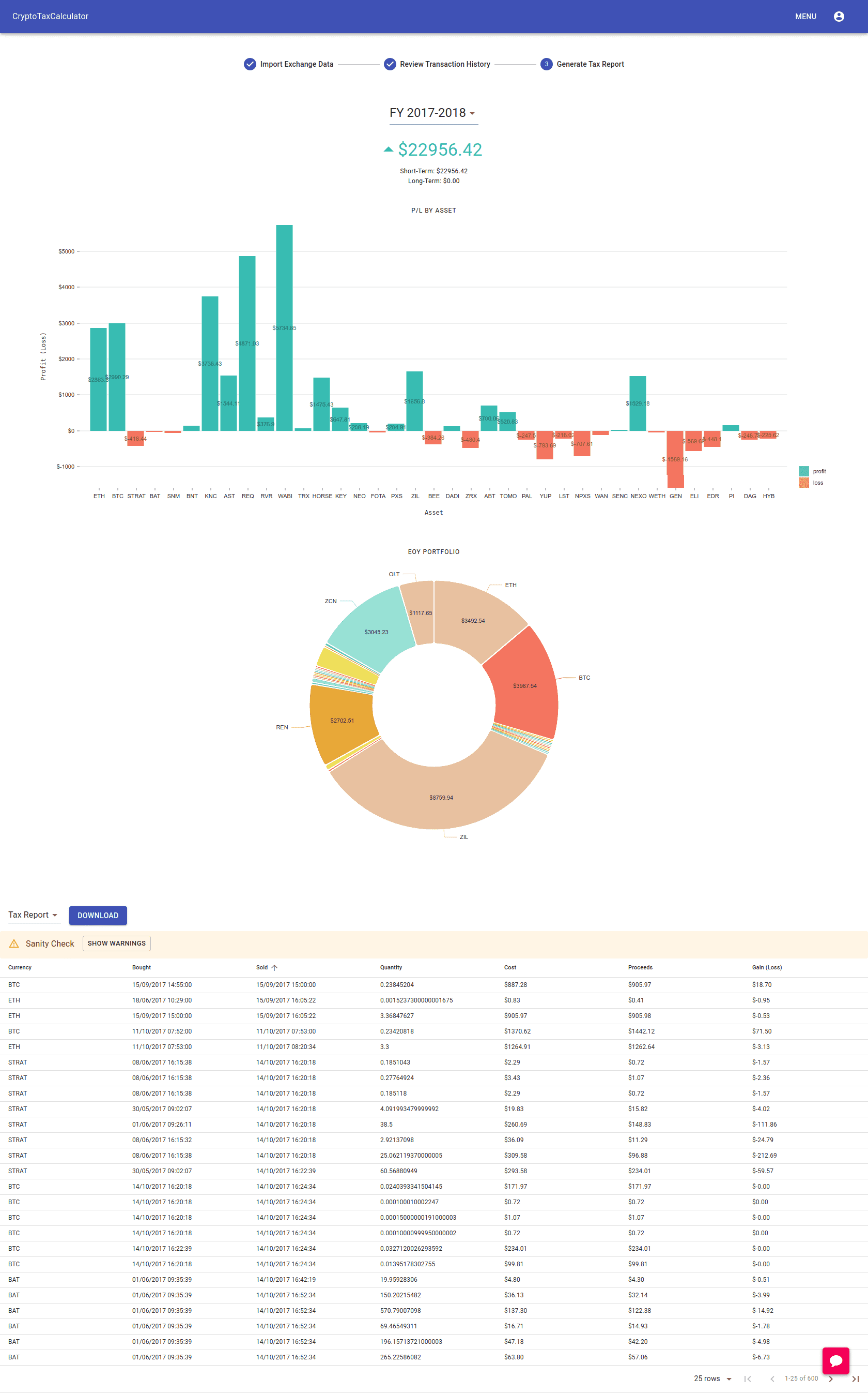 Cryptocurrency Tax Calculator - NerdWallet