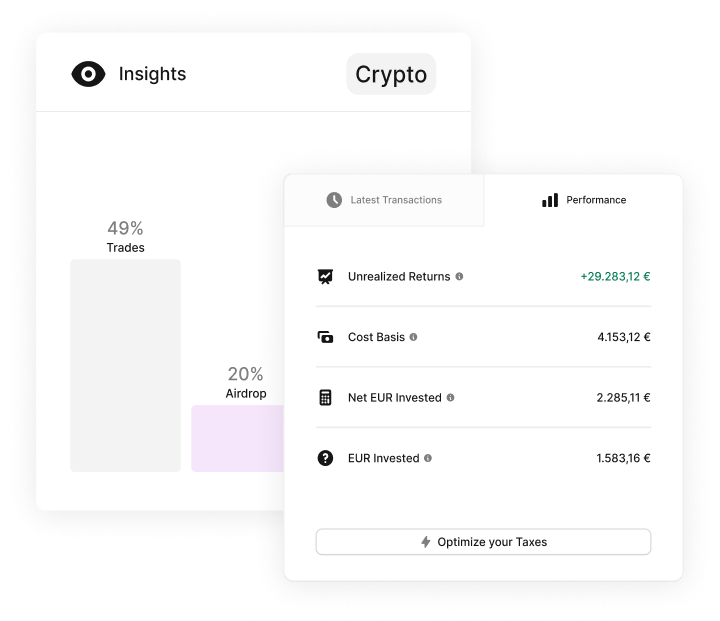 Free Crypto Tax Calculator | CoinLedger