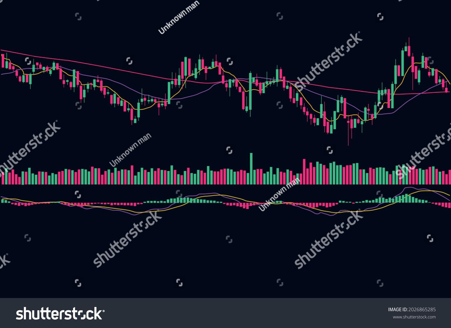 Cryptocurrency Market Today: News, Prices, Ideas — TradingView