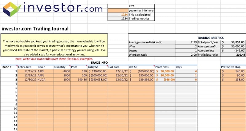 Trading Journal Excel - New Trader U