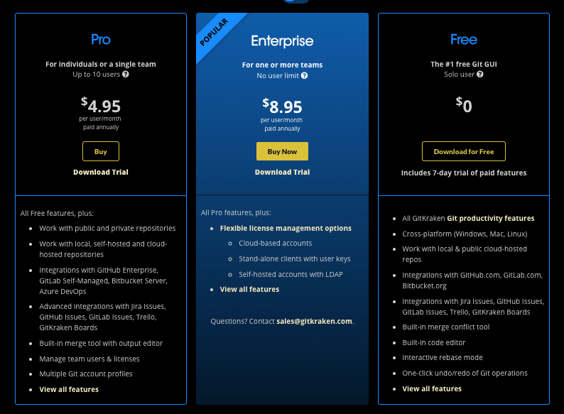 Gitkraken proxy — buy good proxies online from coinmag.fun