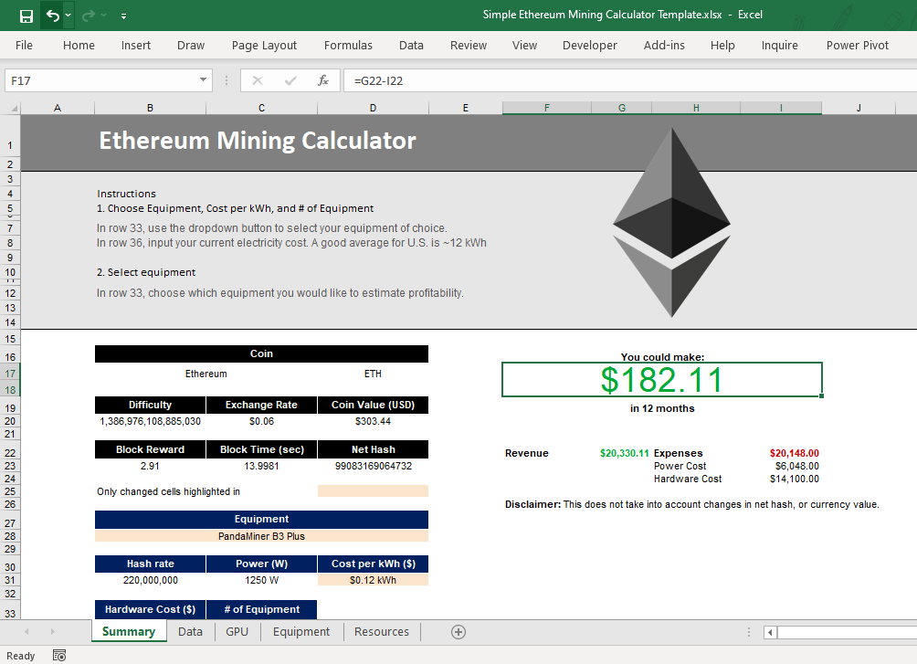 Simple Ethereum Mining Calculator Template - Google Таблицы