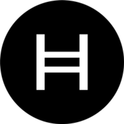 Hedera Hashgraph (HBAR) News Feed | CoinCodex