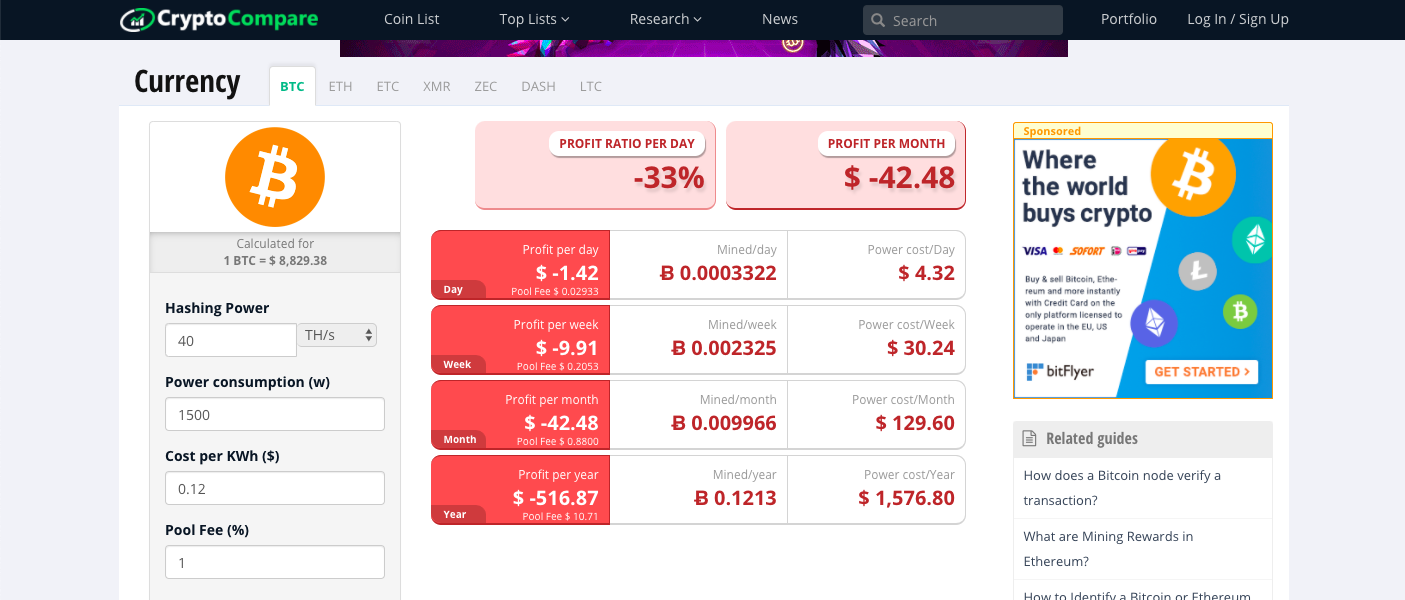 Mining calculator Bitcoin (BTC) - coinmag.fun