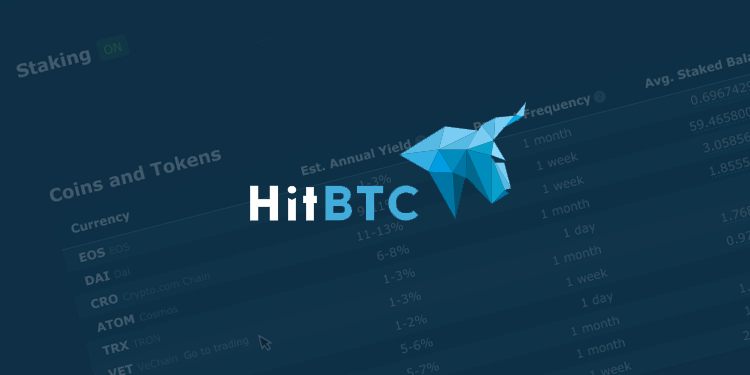 HitBTC trade volume and market listings | CoinMarketCap