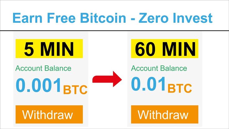 How To Earn Bitcoin Fast With CoinTasker - Earn Free Bitcoins Instantly!