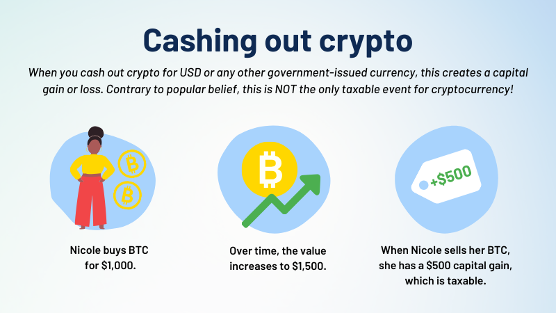 Crypto Taxes: The Complete Guide ()