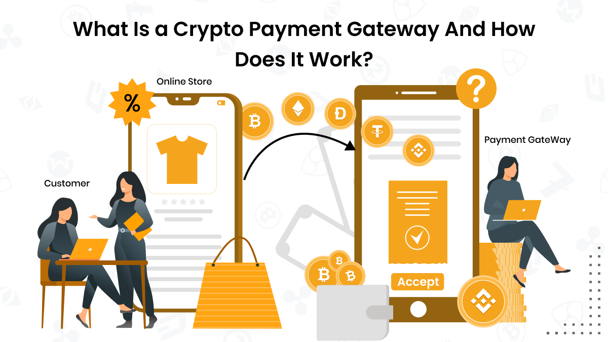 Crypto Payment Processor and Gateway – crypto paying with Lunu system