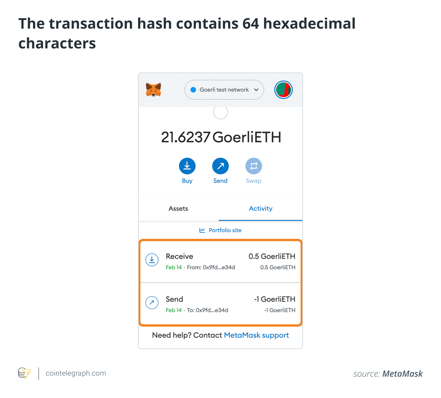 How Long Does It Take To Transfer Ethereum - Crypto Head