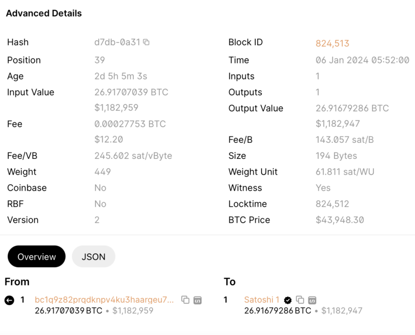 How many bitcoins in the personal wallet of satoshi - ERIC KIM