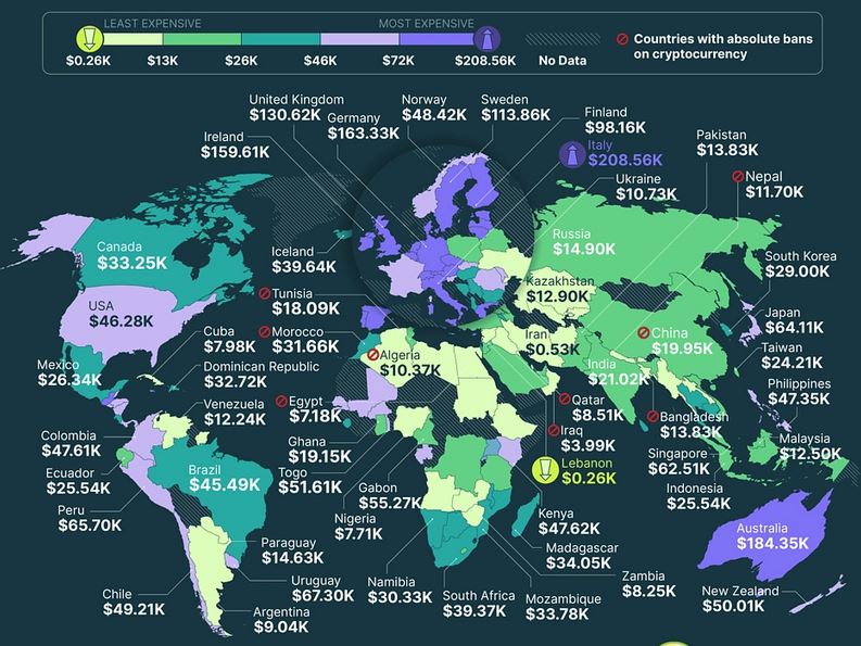 How Much Electricity Does Crypto Mining Use?