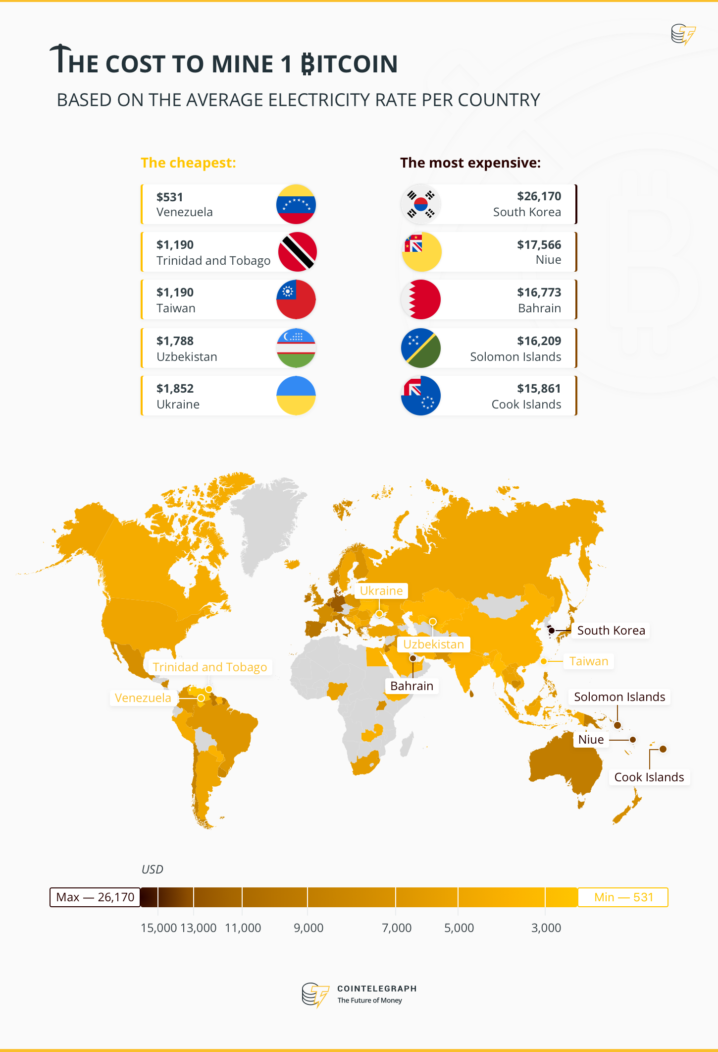 How much energy does bitcoin mining really use? It's complicated | WIRED UK