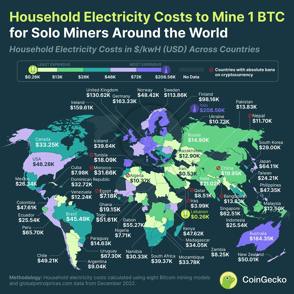 Bitcoin Mining’s Runaway Energy Use: The Consumption Powering the #1 Crypto - Coin Bureau