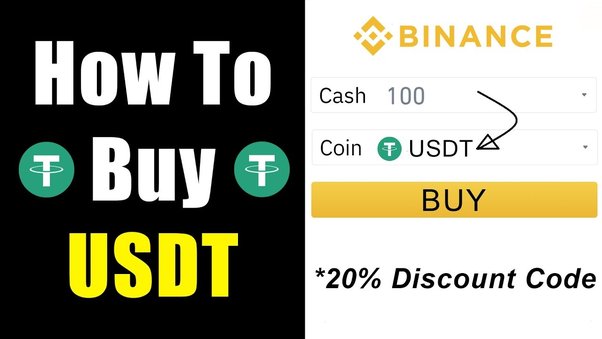 Buy Tether (USDT) Australia | Tether (USDT) Price AUD | How to Buy Tether