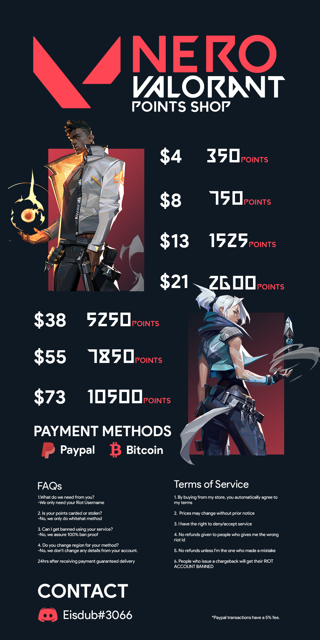 Valorant Points Prices: A Comprehensive Guide to Valorant’s In-Game Currency