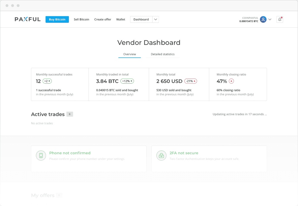 How to Check Bitcoin Transaction Status : Paxful