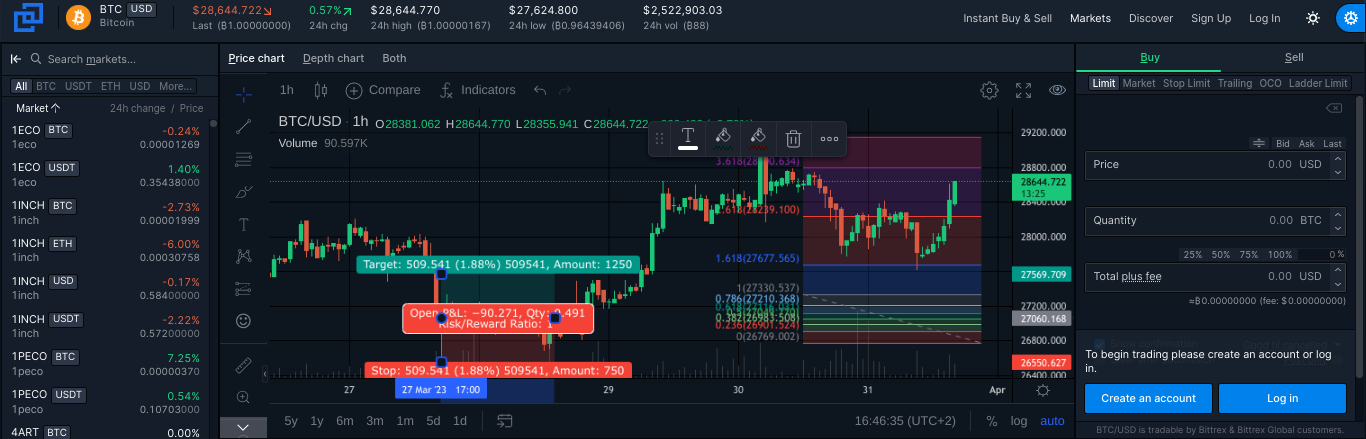 Bittrex Trading Bot