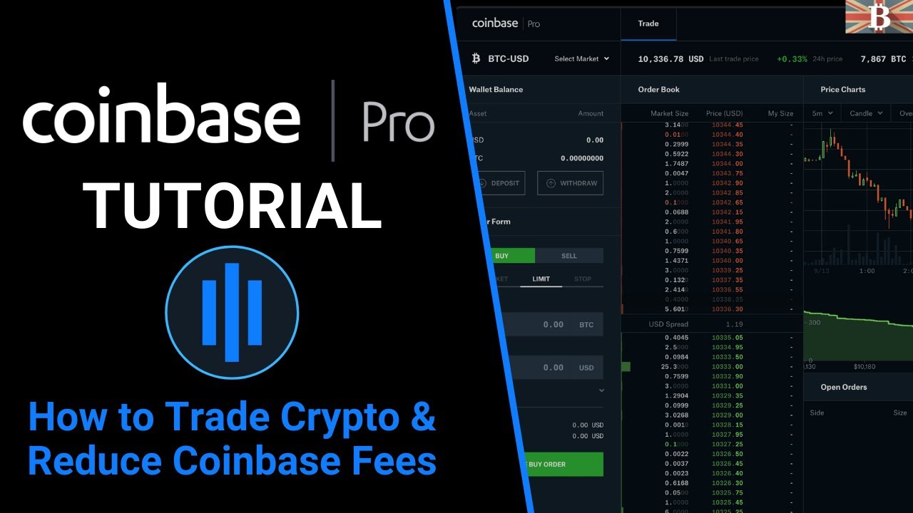 Coinbase Pro | Digital Asset Exchange