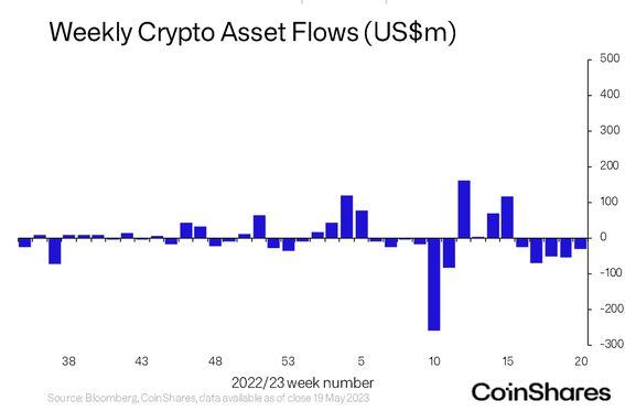 Best Cryptocurrencies For March – Forbes Advisor Canada