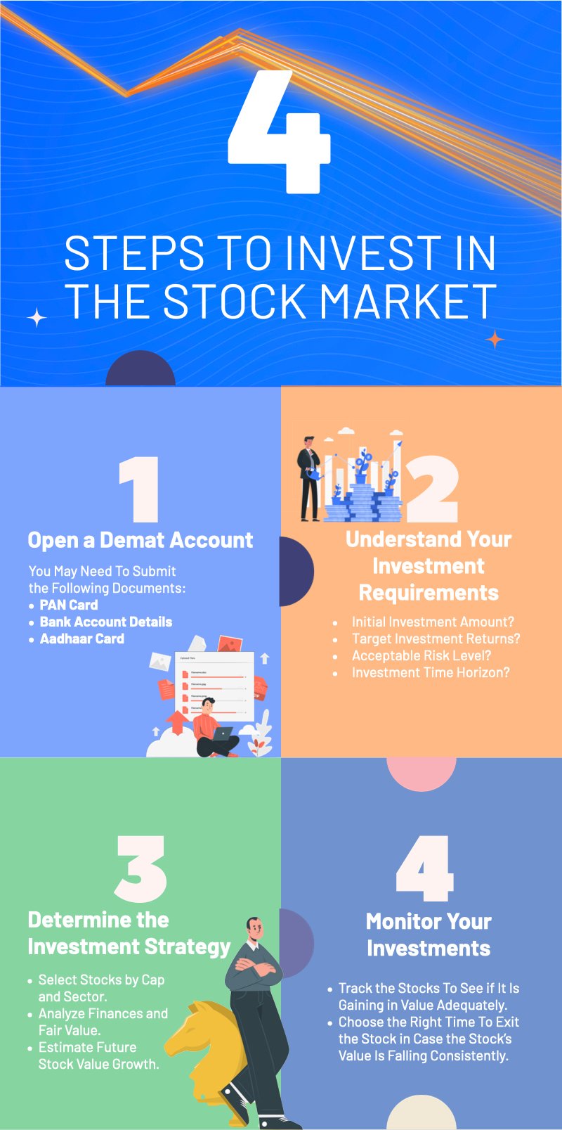 How to Trade Stocks