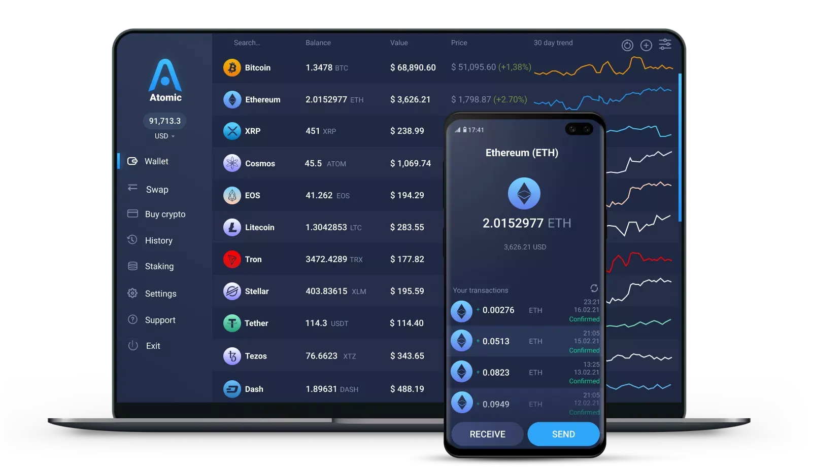 Ethereum Wallet (ETH) | Secure ETH Wallet | Trust Wallet | Trust