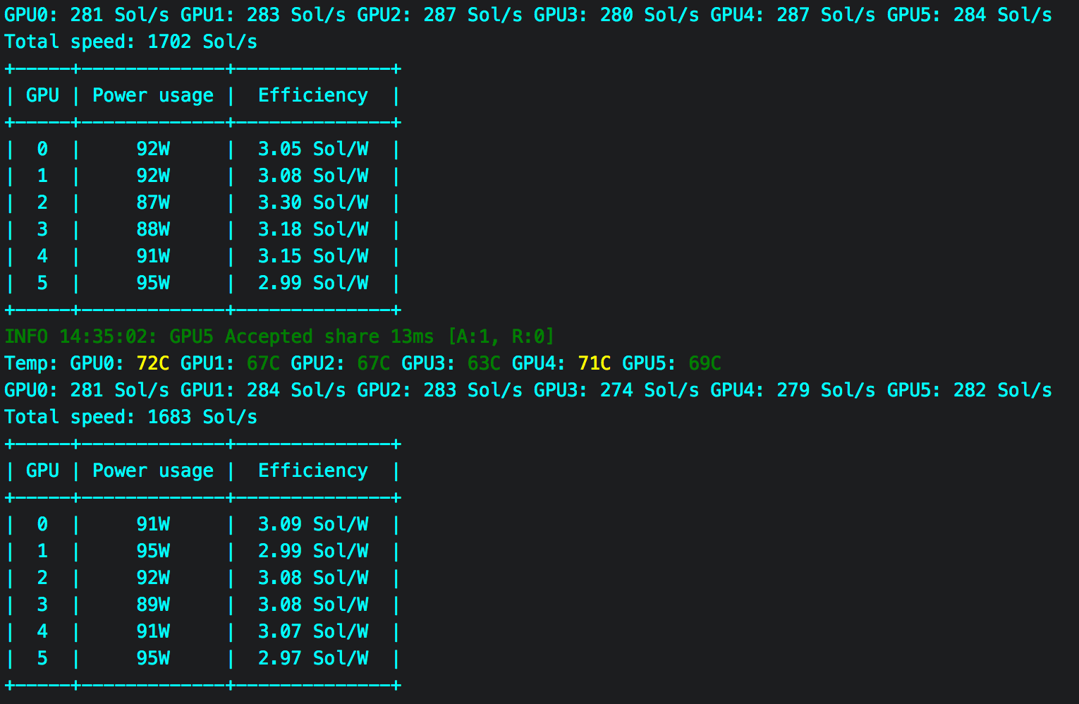 How to start mining ZEC (Equihash) on NiceHash? | NiceHash