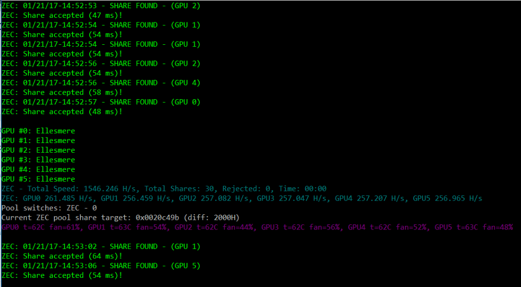 Ethereum Mining: the Ultimate Guide on How to Mine Ethereum