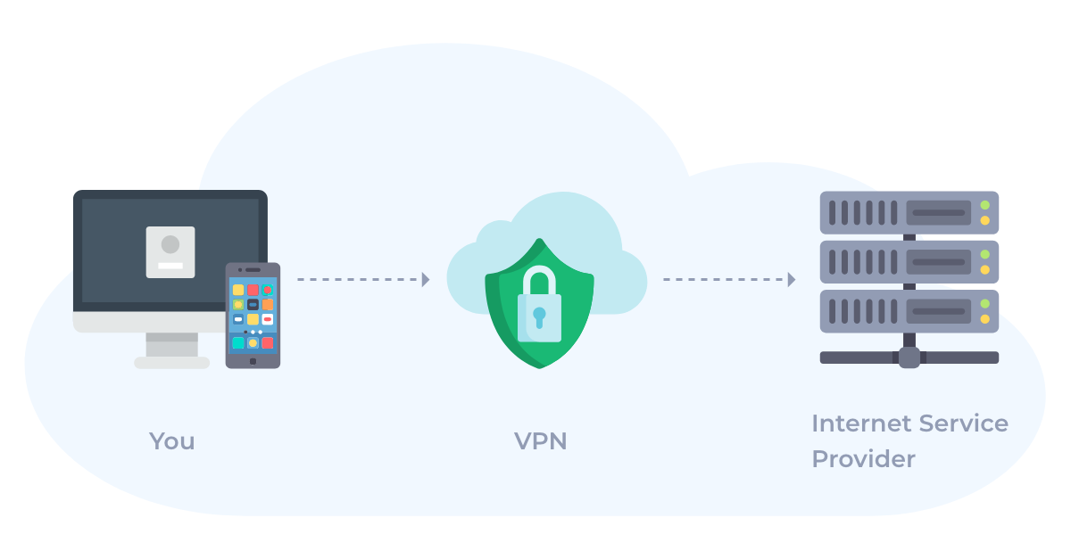 Buy VPN with Bitcoin, Bitcoin VPN Service, BTC VPN