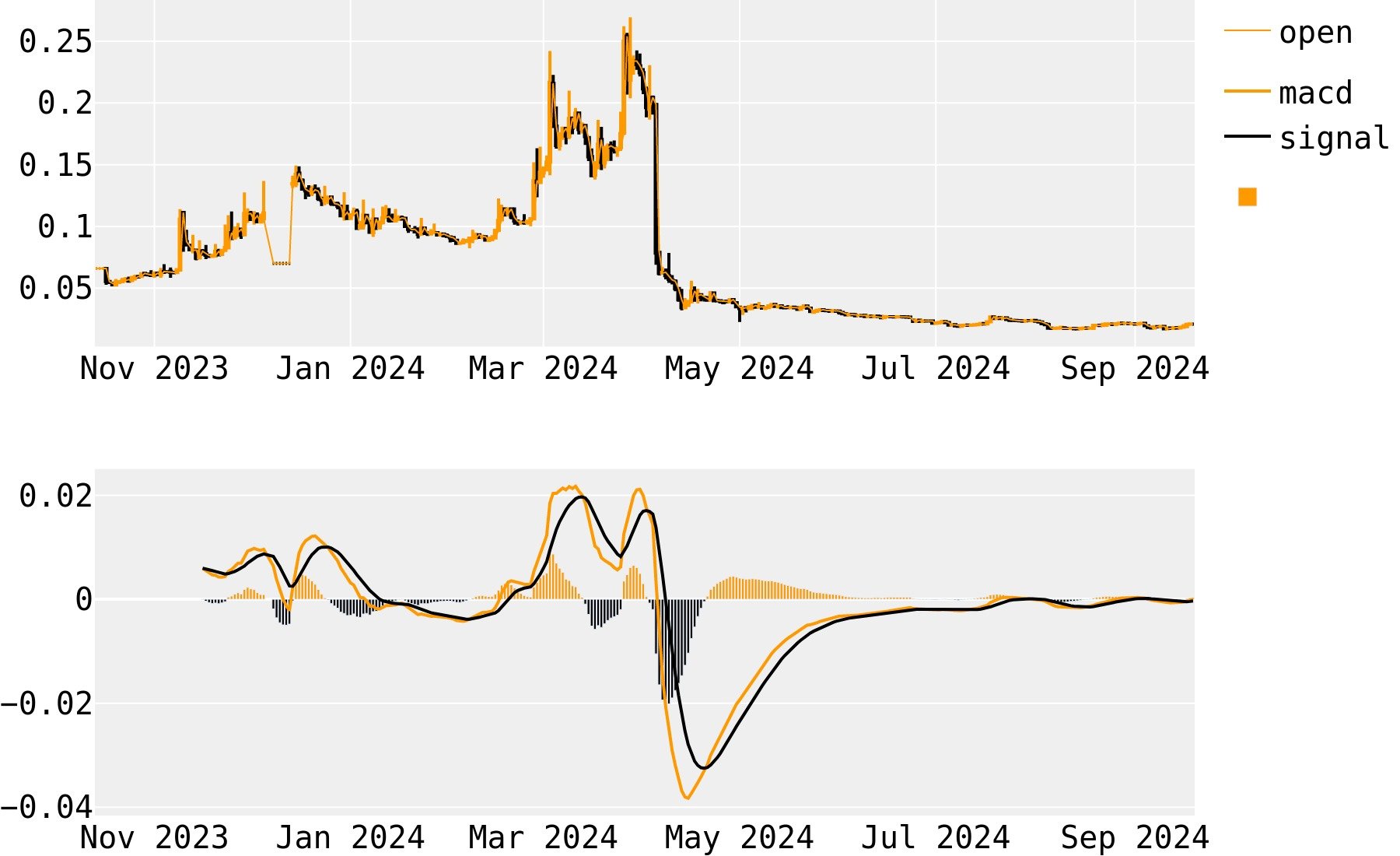 HyperCash (HC) reviews and comments by experts for March 