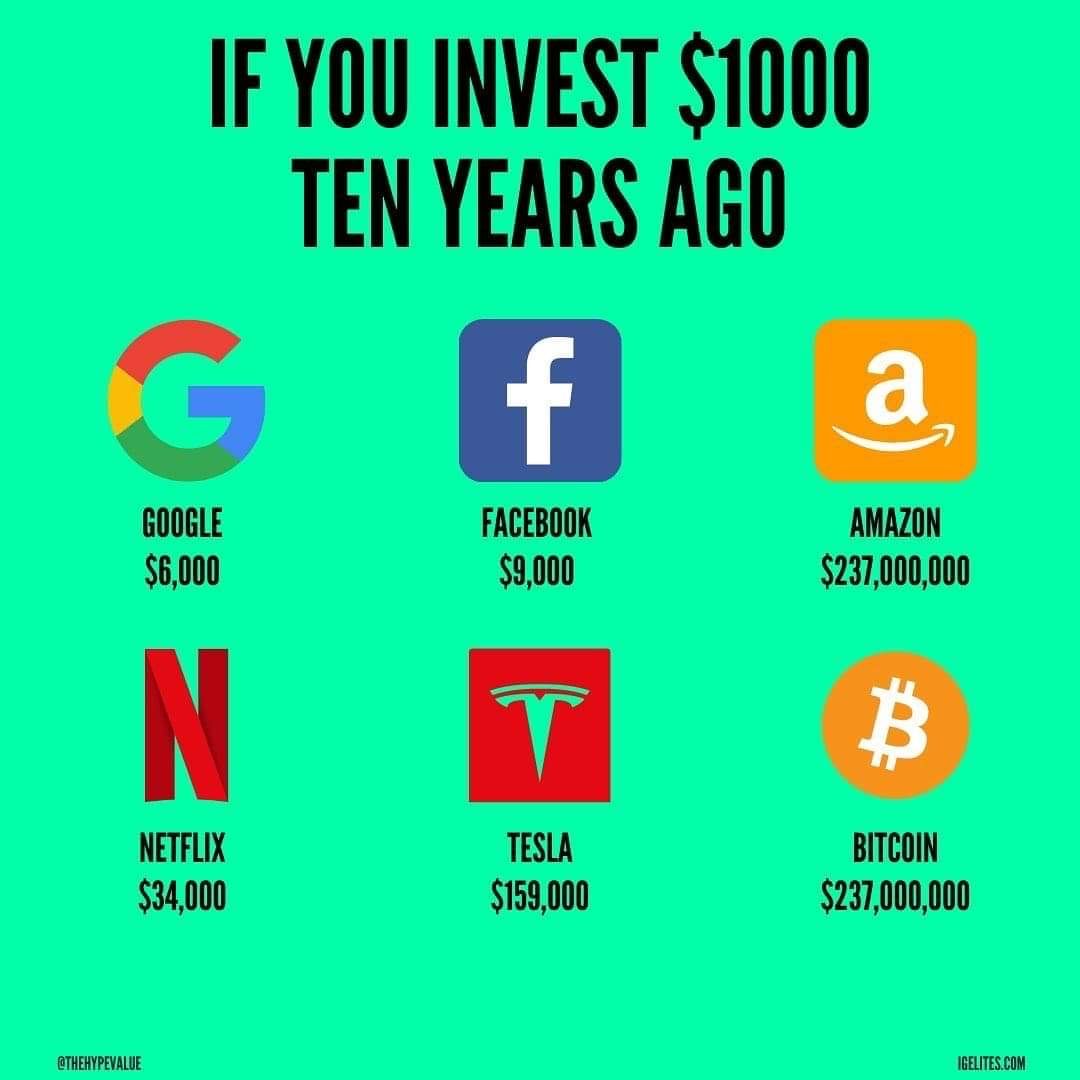 Crypto investing your first $1, in ?