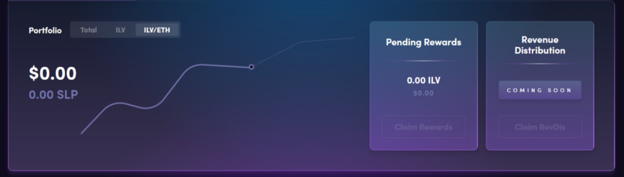 Sushi ILV/ETH Pool Price Chart: SLP to usd value (cost today) | Zerion