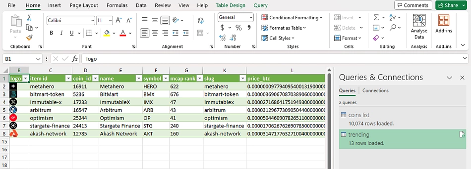 Microsoft Excel Crypto Prices