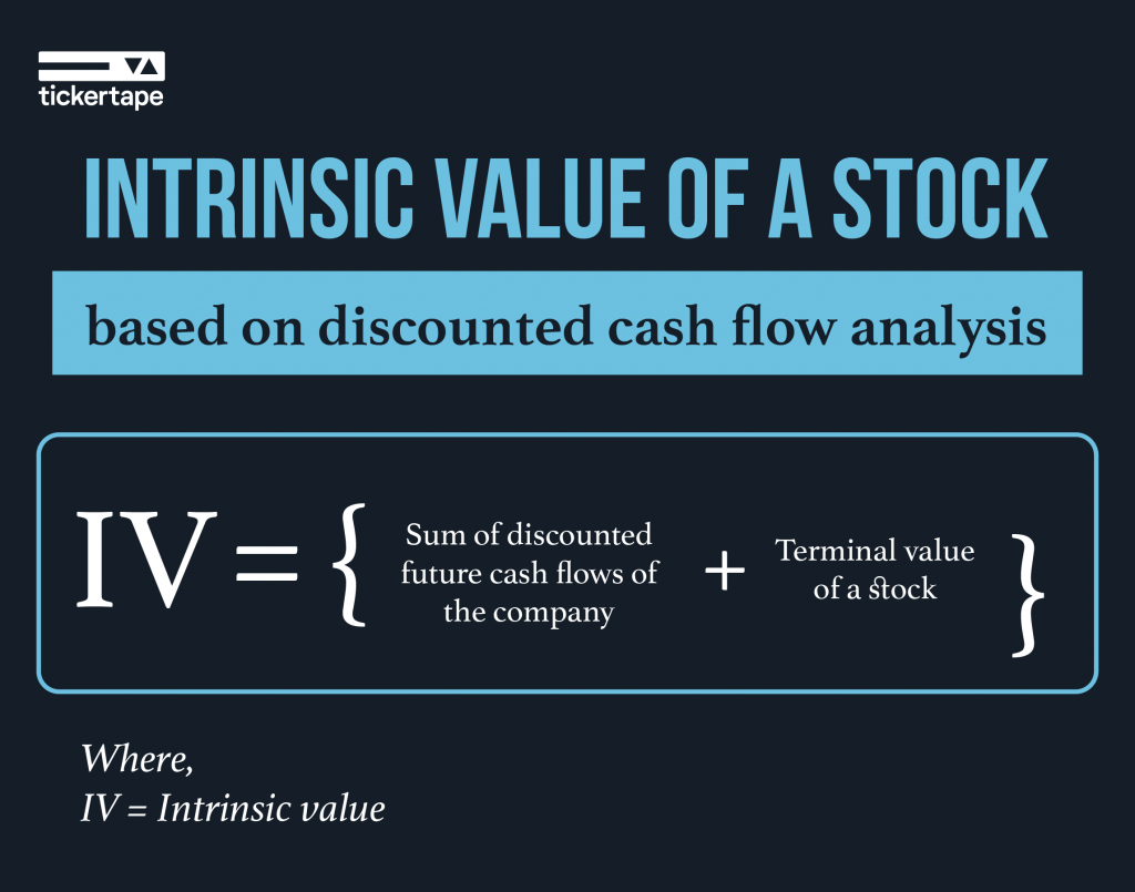 Intrinsic Value Defined and How It's Determined in Investing and Business