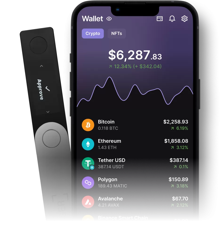 Hardware Wallet Maker Ledger Adding DeFi Support to Mobile App - CoinDesk