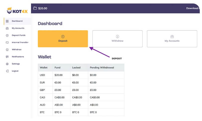 Kot4X Minimum Deposit Revealed ☑️ (Updated )