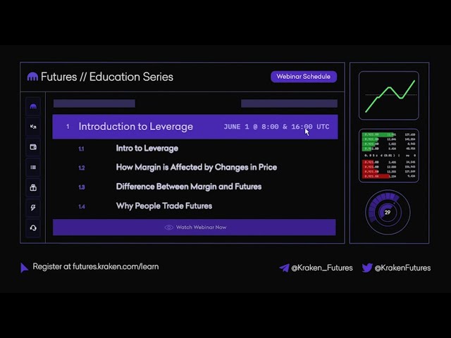 Crypto Margin Trading for Beginners Guide & Exchanges