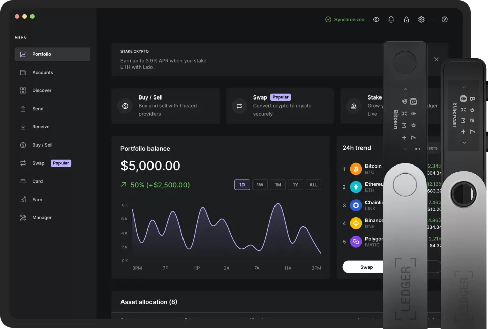 Ledger Extension | Ledger