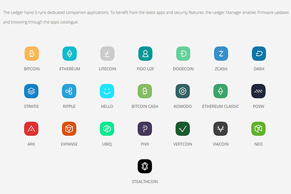 List of coins supported by Ledger Nano X - coinmag.fun