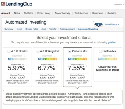 Setting Up LendingClub's Automated Investing Tool | Fintech Nexus